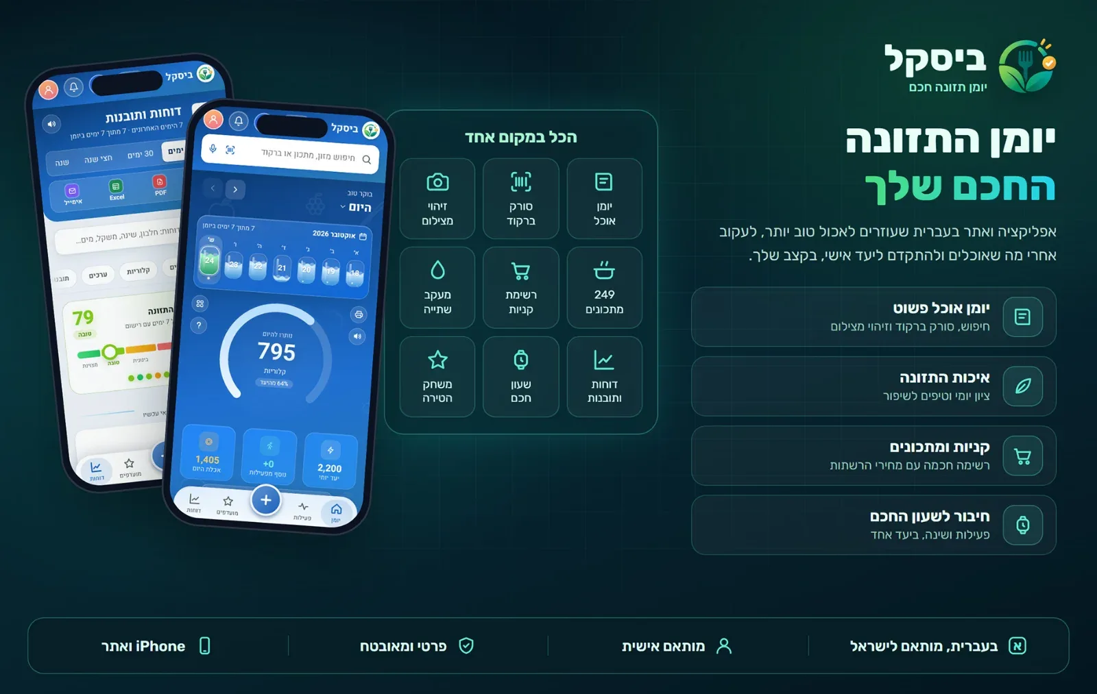 ביסקל: יומן התזונה החכם שלך